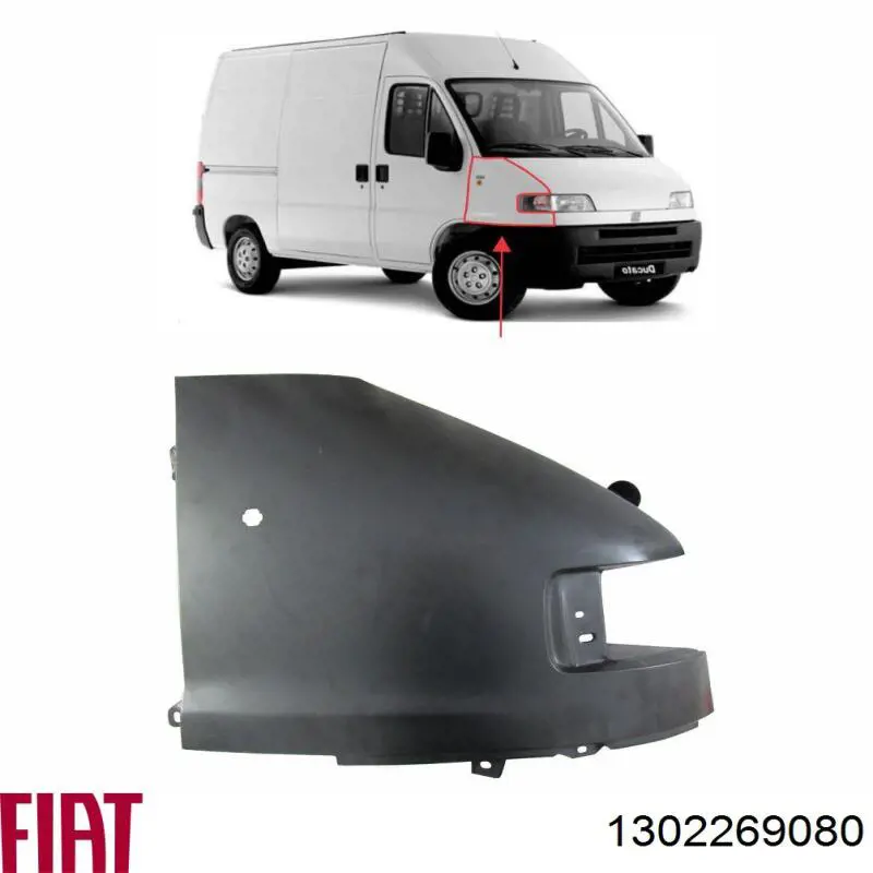 Крило переднє праве Polcar 570201 ціна, від 54.35 USD