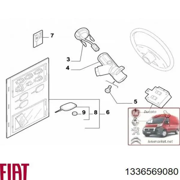 1336569080 Fiat/Alfa/Lancia 