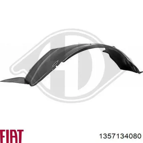 Ліве переднє крило Peugeot/Citroen 7840W5 ціна, від 99.38 USD