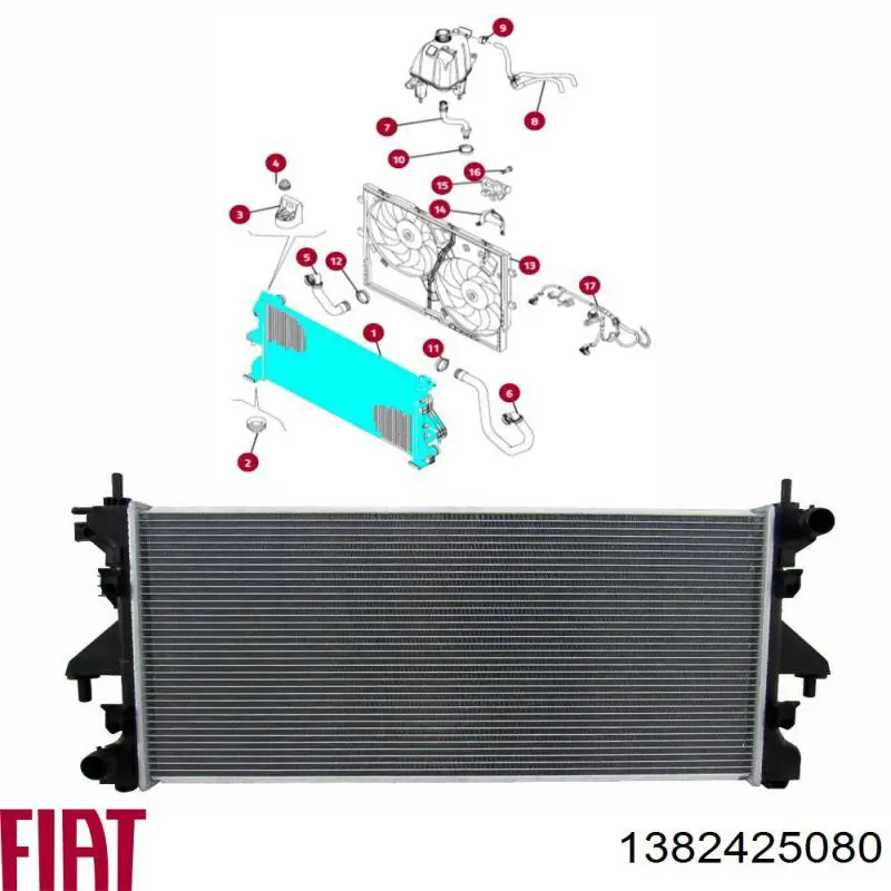 Радіатор 1382425080 Fiat/Alfa/Lancia