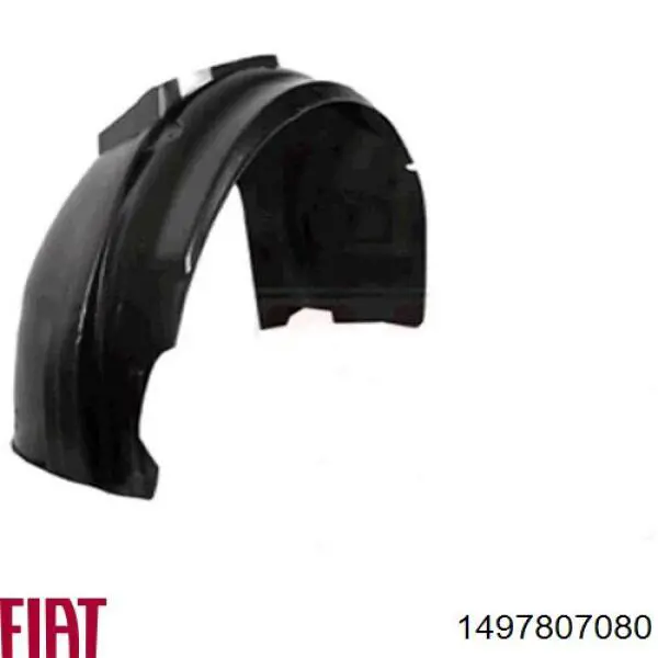 1497807080 Fiat/Alfa/Lancia Підкрилок переднього крила, правий