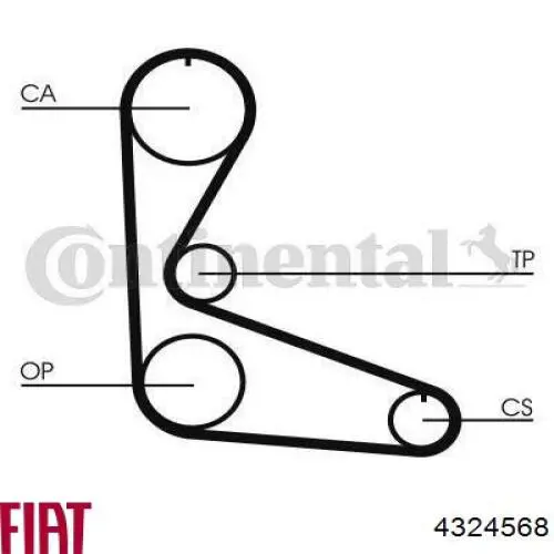 Зубчастий ремінь Fiat/Alfa/Lancia 4324568 ціна, від 5.45 USD