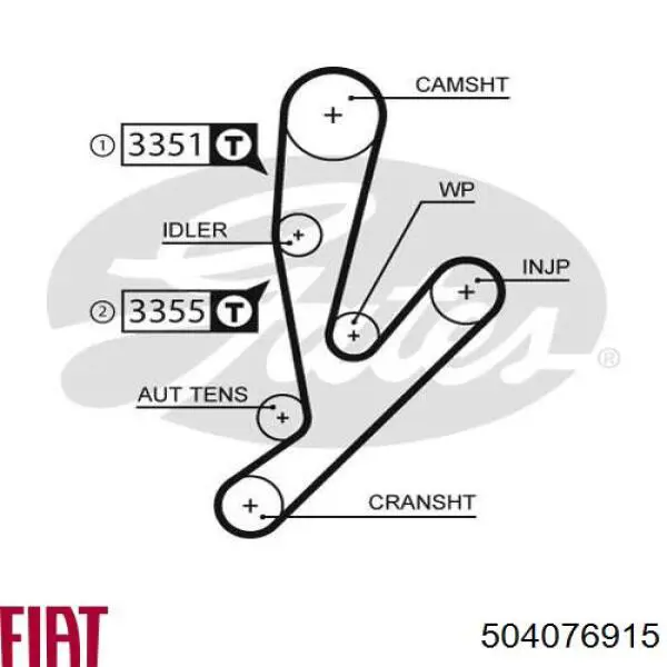 Ремінь ГРМ 504076915 Fiat/Alfa/Lancia