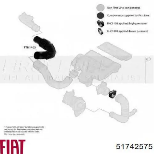 Купити 51742575 Fiat/Alfa/Lancia Патрубок повітряний, вхід повітряного фільтра