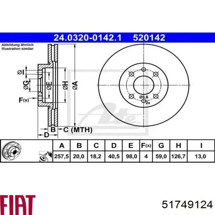 Купити 51749124 Fiat/Alfa/Lancia Ротор гальмівний