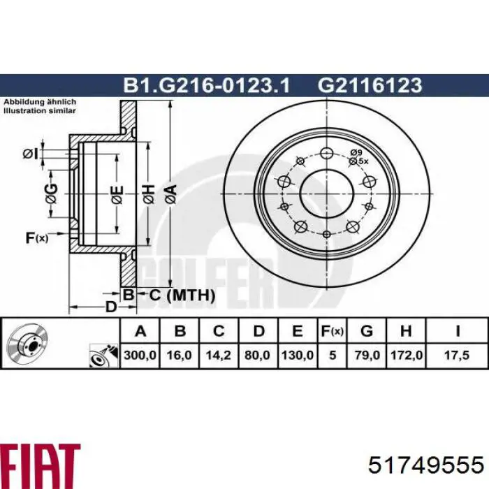 51749555 Fiat/Alfa/Lancia Дискові гальма