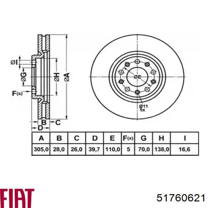 Купити 51760621 Fiat/Alfa/Lancia Ротор гальмівний
