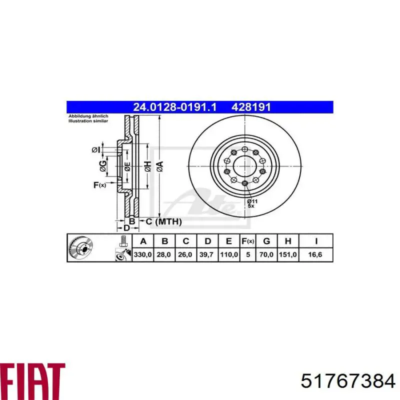 Купити 51767384 Fiat/Alfa/Lancia Ротор гальмівний