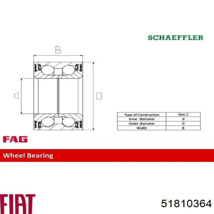 Комплект підшипник маточини передньої Fiat/Alfa/Lancia 51810364 ціна, від 36.64 USD