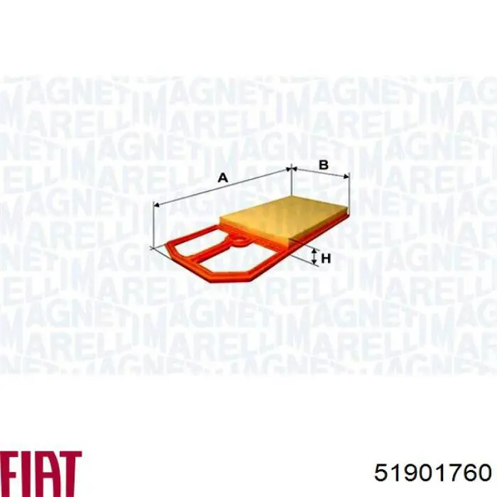 Елемент повітряного фільтра Fiat/Alfa/Lancia 51901760 ціна, від 6.58 USD