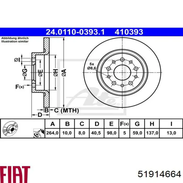 51914664 Fiat/Alfa/Lancia Дискові гальма