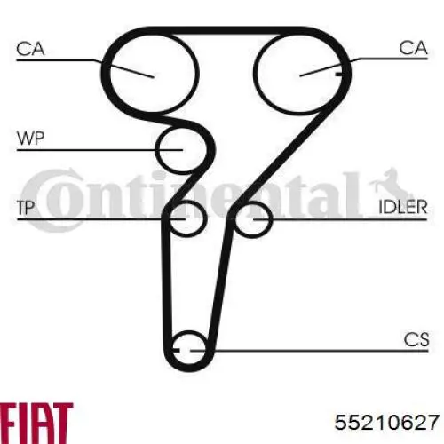 Зубчастий ремінь Fiat/Alfa/Lancia 55210627 ціна, від 18.50 USD
