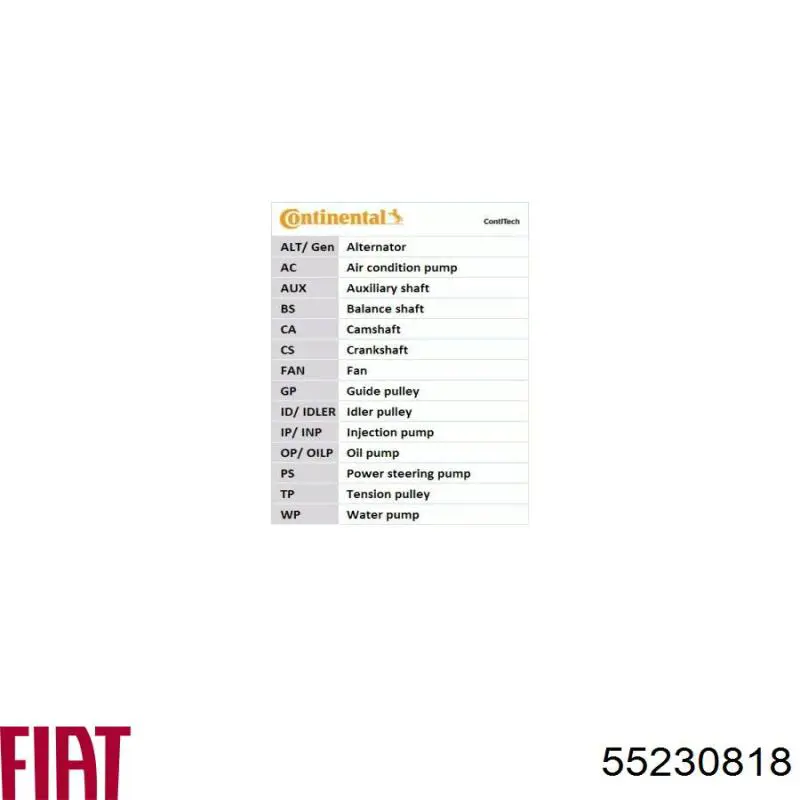 Купити 55230818 Fiat/Alfa/Lancia Ремінь газорозподільного механізму
