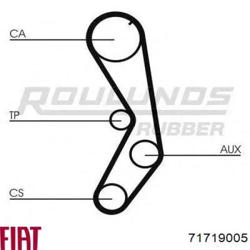 Купити 71719005 Fiat/Alfa/Lancia Ремінь газорозподільного механізму