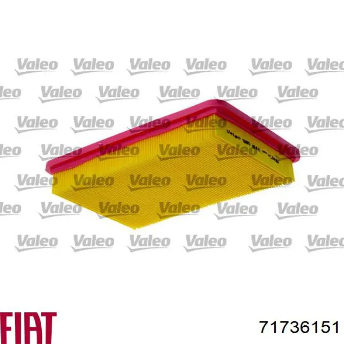 Елемент повітряного фільтра Fiat/Alfa/Lancia 71736151 ціна, від 3.53 USD