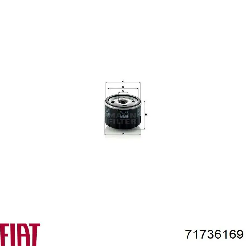 Масляний фільтр двигуна Fiat/Alfa/Lancia 71736169 ціна, від 7.65 USD
