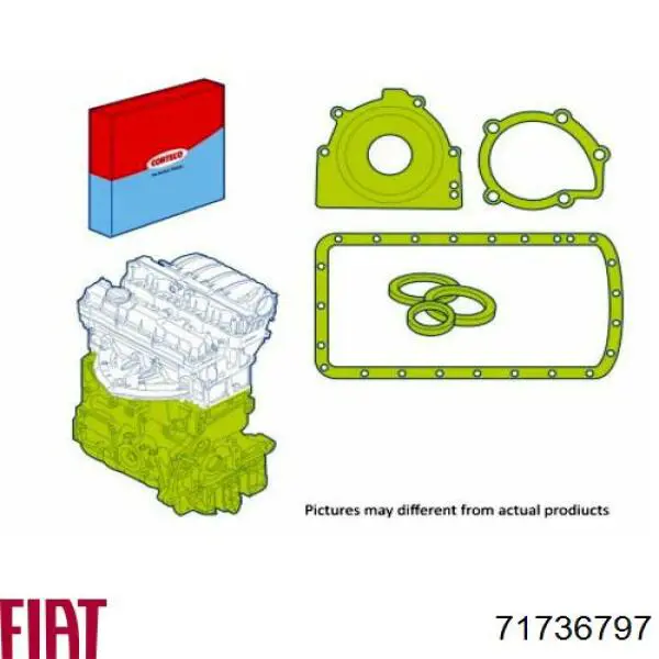 Комплект прокладок двигуна, нижній 71736797 Fiat/Alfa/Lancia