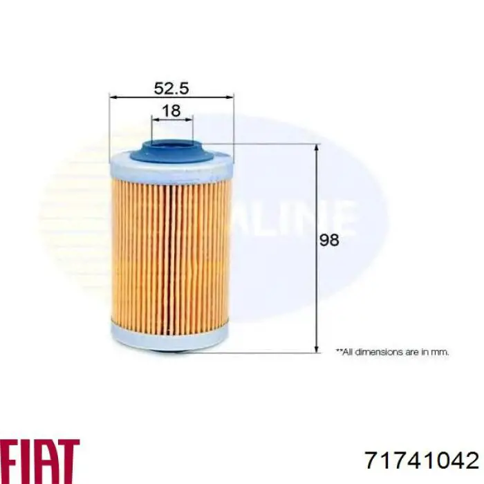Масляний фільтр двигуна Fiat/Alfa/Lancia 71741042 ціна, від 5.56 USD
