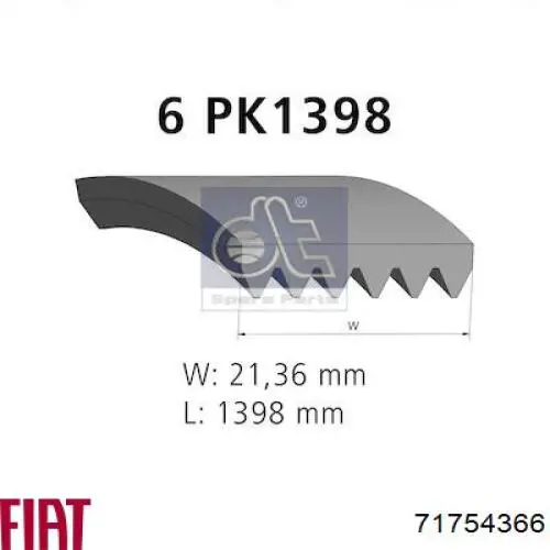 Клиновий ремінь Fiat/Alfa/Lancia 71754366 ціна, від 12.82 USD
