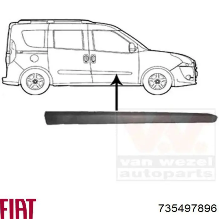  Молдинг передньої правої двері Fiat Doblo 2