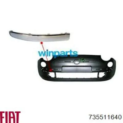 Молдинг переднього бампера, правий 3035078 Polcar