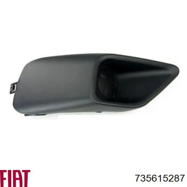 Заглушка/ решітка протитуманних фар бампера переднього, права Fiat Doblo (263) (Фіат Добло)