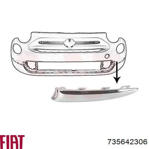 Молдинг переднього бампера, лівий Fiat/Alfa/Lancia 735642306 ціна, від 12.27 USD