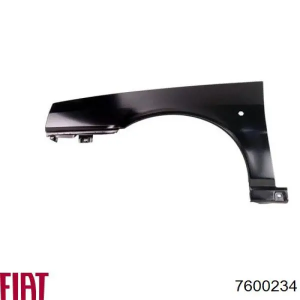 Ліве переднє крило Fiat/Alfa/Lancia 7600234 ціна, від 66.96 USD