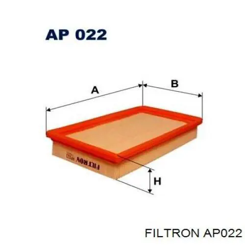 Елемент повітряного фільтра Filtron AP022 ціна, від 3.10 USD