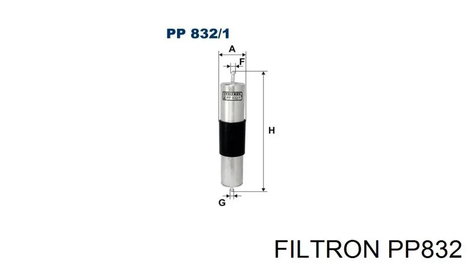 PP832 Filtron фільтр паливний