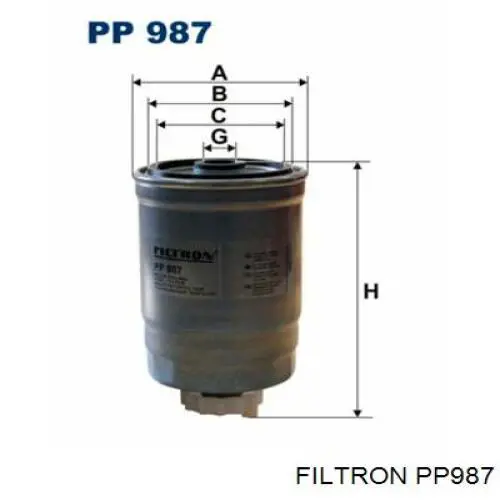 Фільтр паливний PP987 Filtron