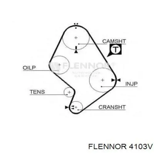 Купити 4103V Flennor Ремінь газорозподільного механізму