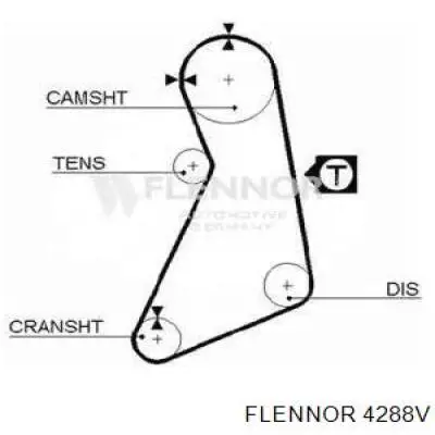 Купити 4288V Flennor Ремінь газорозподільного механізму