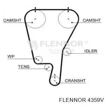 Купити 4359V Flennor Ремінь газорозподільного механізму