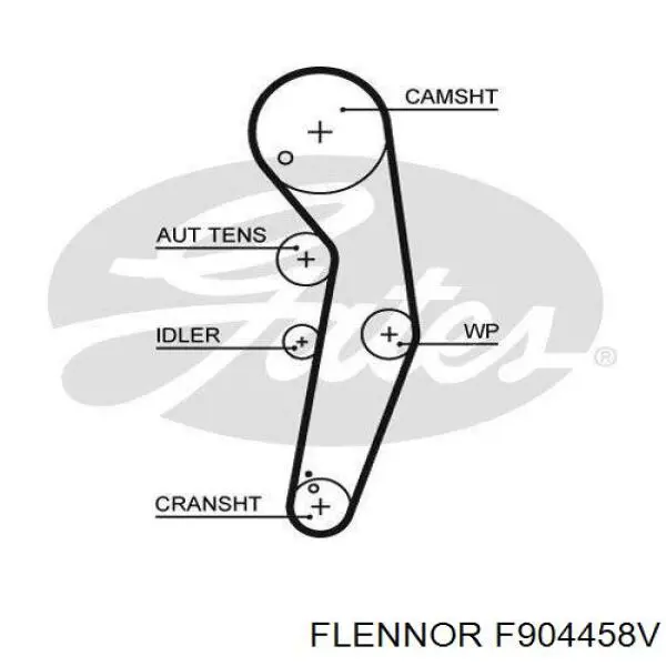 F904458V Flennor Ремінь ГРМ, комплект