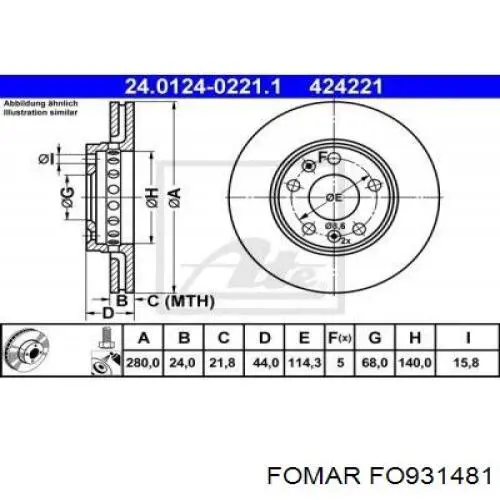 FO931481 Fomar Roulunds Передні гальмівні колодки