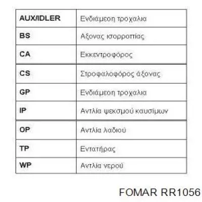 ГРМ ремінь VAG 057109119G