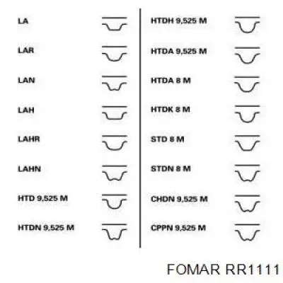 Ремінь ГРМ RR1111 Fomar Roulunds