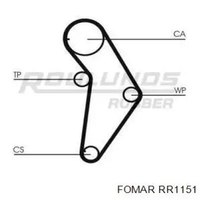 Ремінь ГРМ RR1151 Fomar Roulunds