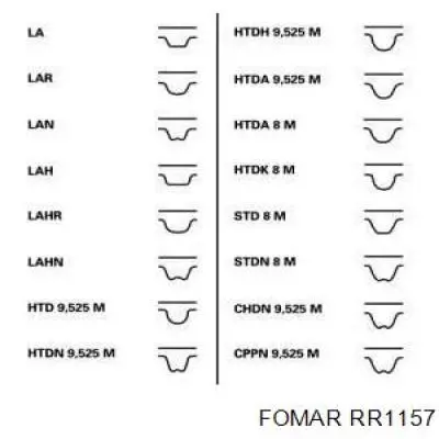 Ремінь ГРМ RR1157 Fomar Roulunds