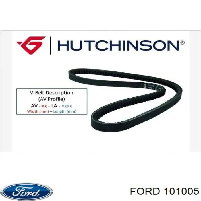 Купити 1010050 Ford Сальник куліси перемикання передач