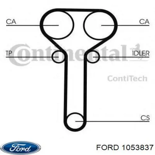 Ремінь ГРМ 1053837 Ford