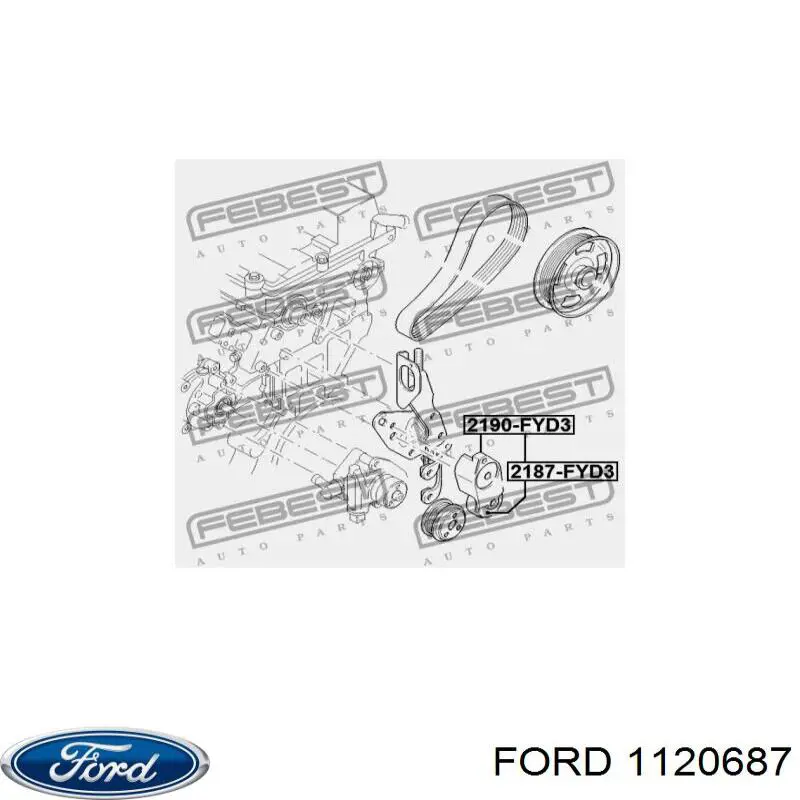 Натягувач приводного ременя Ford 1120687