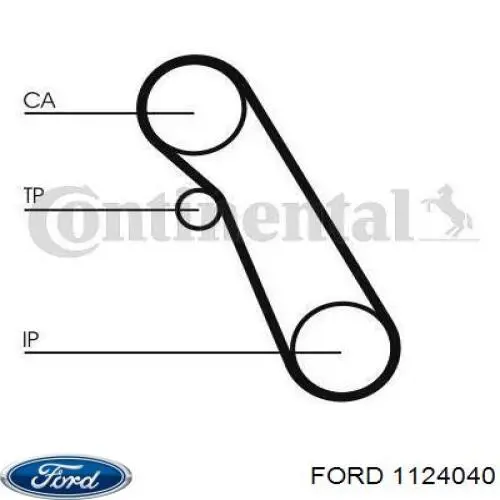 Комплект ГРМ 1124040 Ford