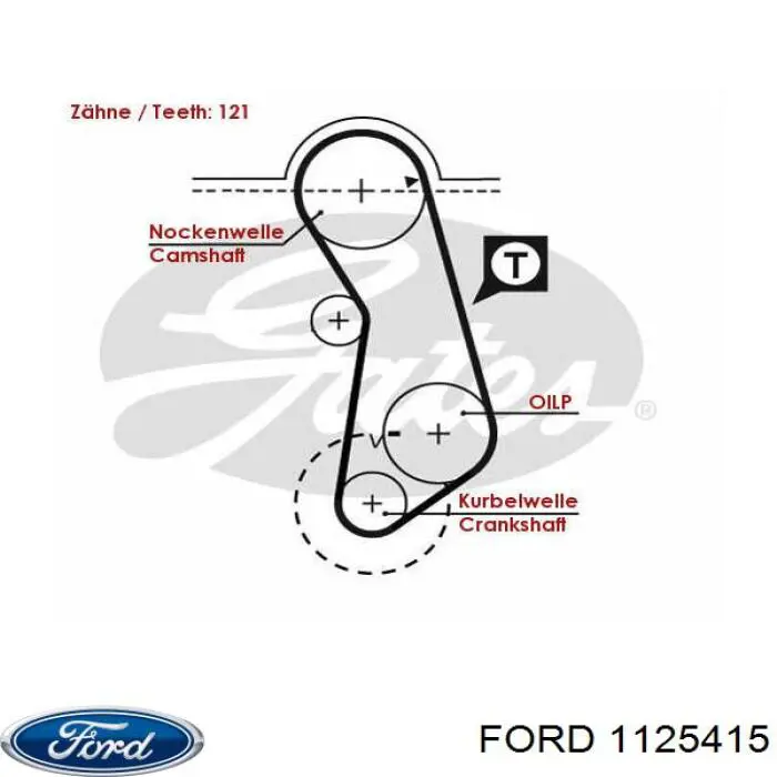 Купити 1125415 Ford Ремінь генератора