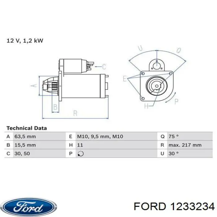 Стартер автомобільний Ford 1233234