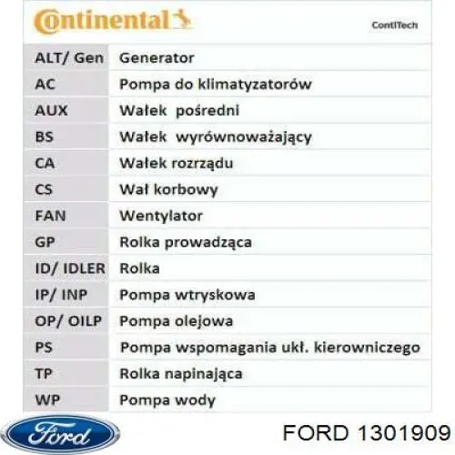 Клиновий ремінь Ford 1301909 ціна, від 7.42 USD