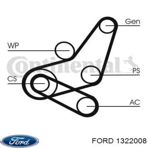 Ремінь приводний, агрегатів, комплект Ford 1322008 ціна, від 30.04 USD