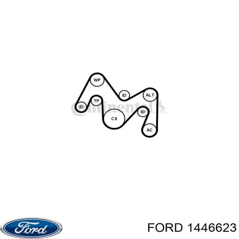 Двері передні, праві Ford 1446623 ціна, від 99.66 USD