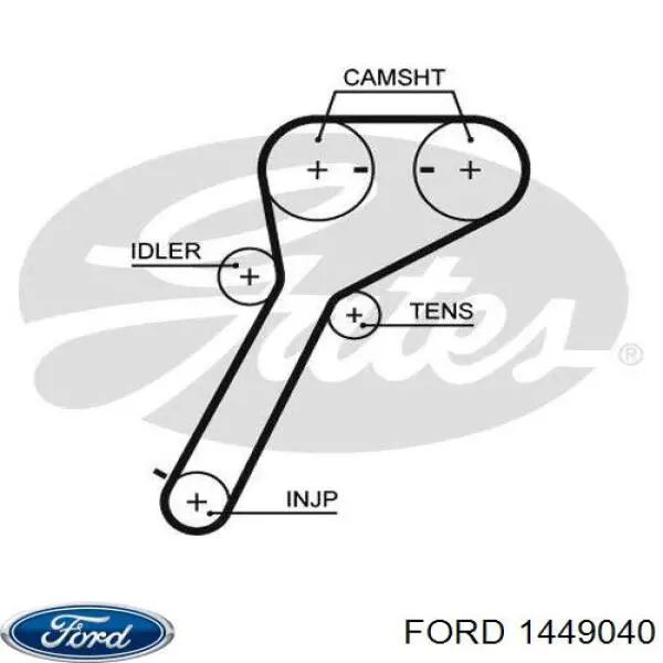Зубчастий ремінь Ford 1449040 ціна, від 20.30 USD